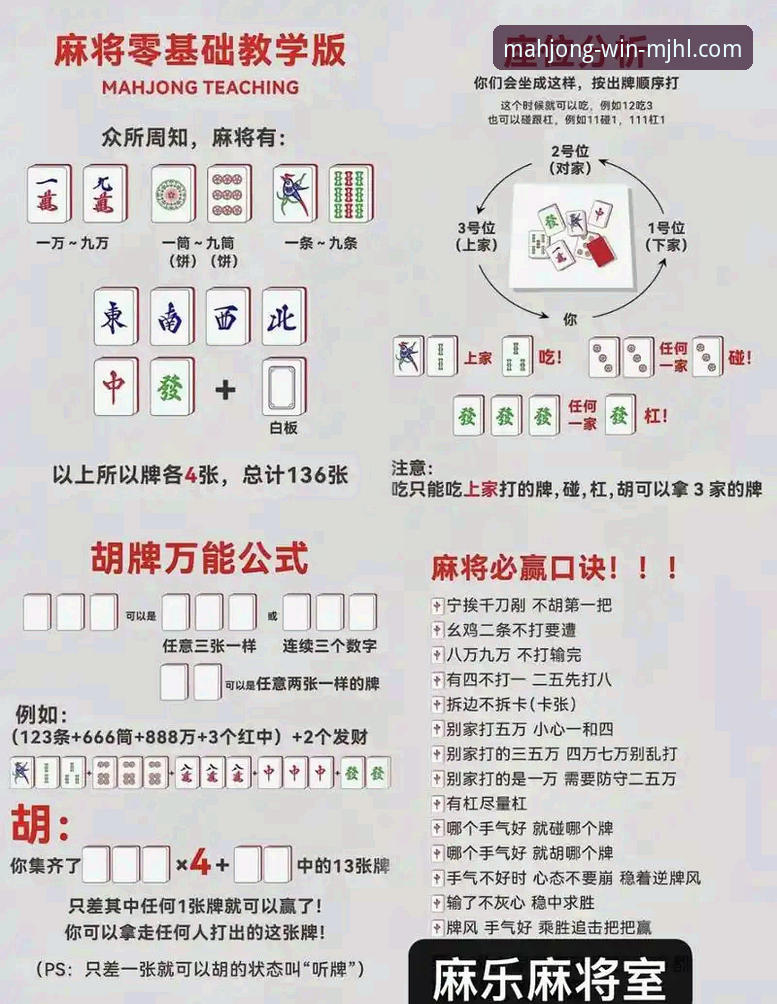 破解麻将胡了休闲游戏常见问题的5个实用技巧
